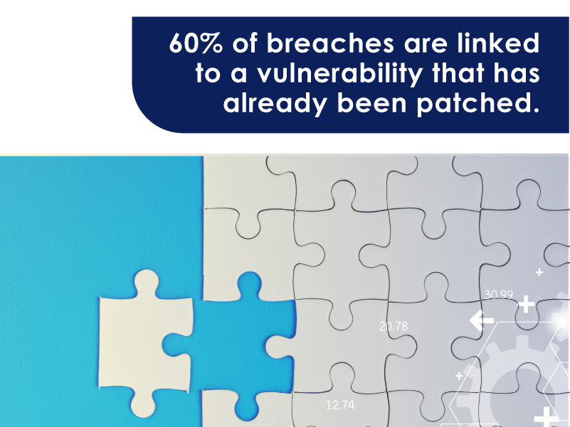 security breach puzzle graphic