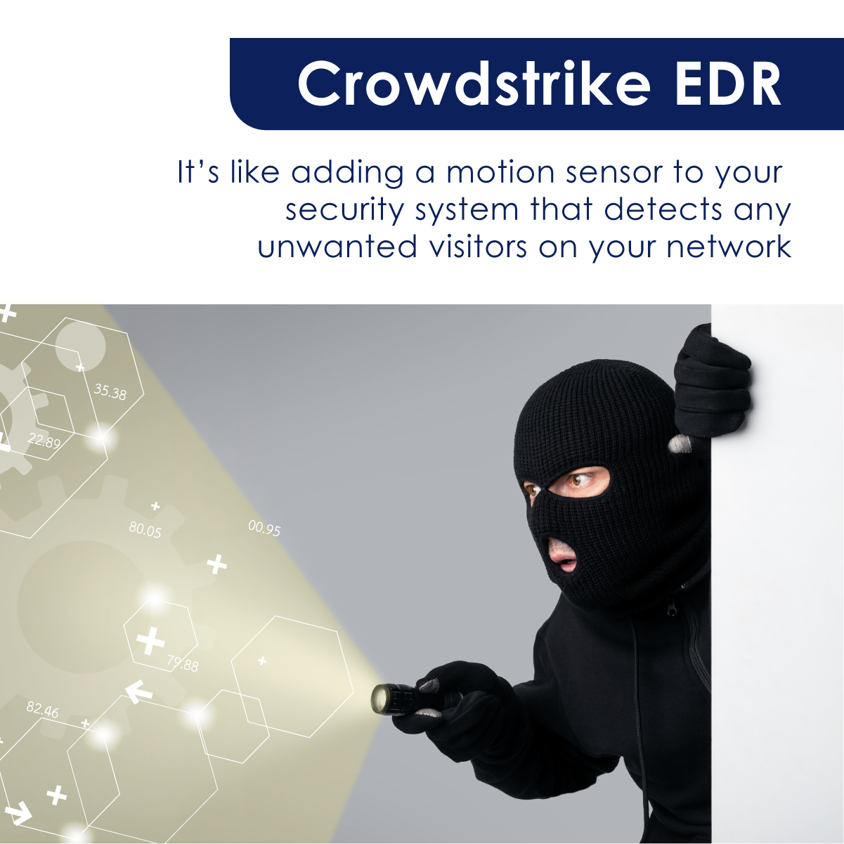 Crowdstrike endpoint detection and response is like adding a motion sensor to your security system that detects any unwanted movement inside your home. 