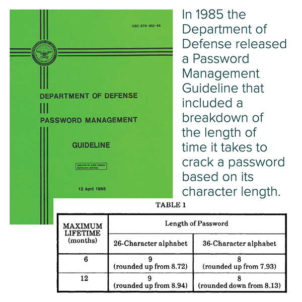 Department of Defense Password Management Guidelines April 1985 cover image