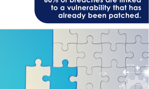 security breach puzzle graphic